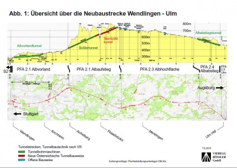Übersicht NBS Wendlingen - Ulm
