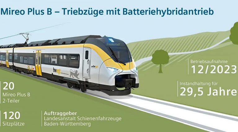 Vorreiter für alternative Antriebe