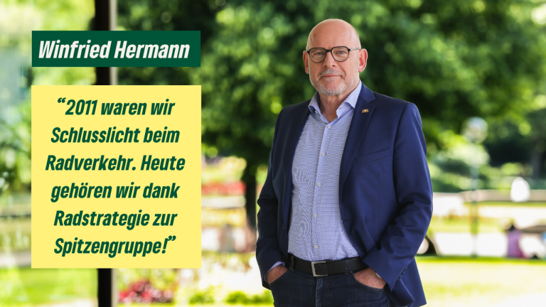 Landtagsrede zur RadSTRATEGIE